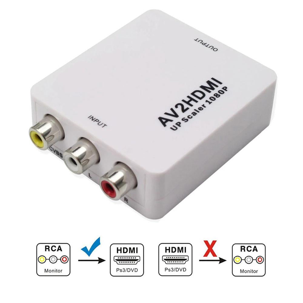 AV2HDMI INPUT RCA